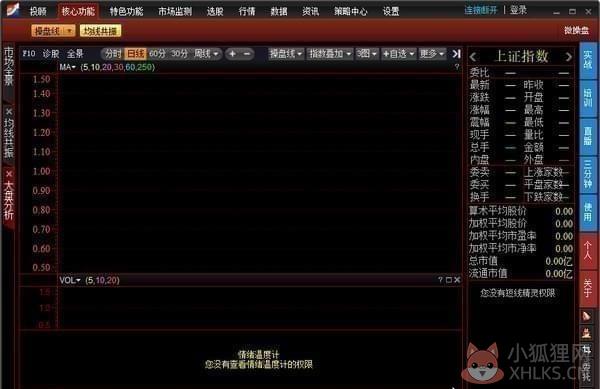 益盟操盘手乾坤版 v3.9.7.16绿色版