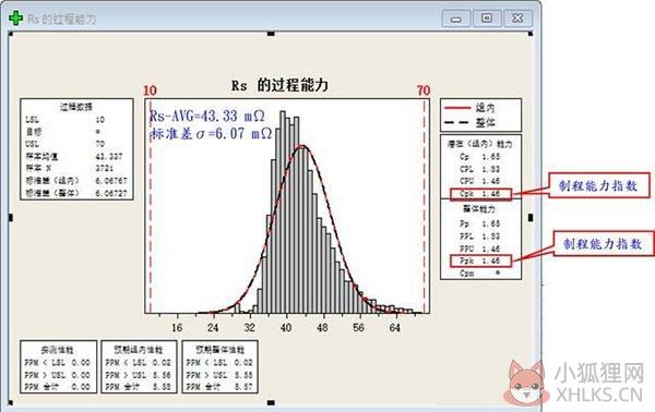 Minitab2021 v20.4.0.0官网版