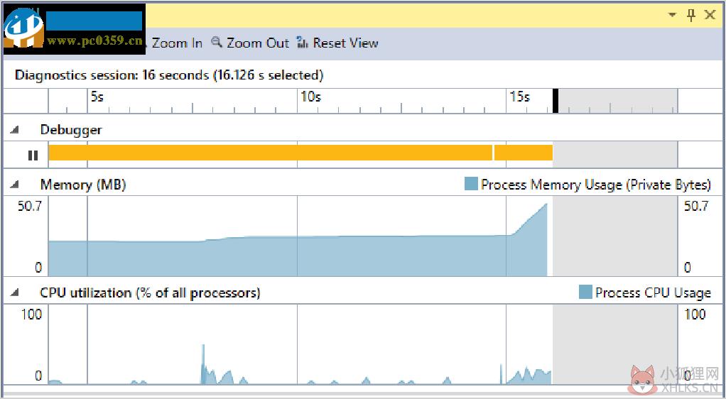 Visual Studio 2010电脑版