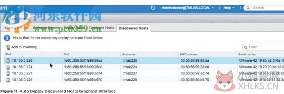 VMware Esxi 7.0绿色版