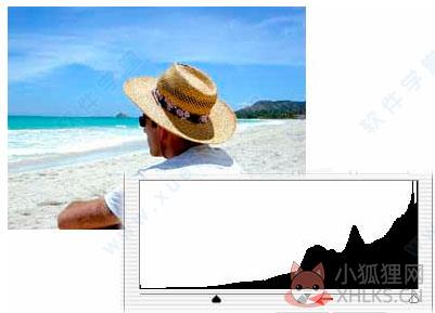 Adobe Photoshop 8.0正式版