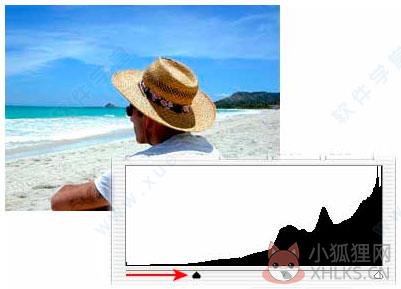 Adobe Photoshop 8.0正式版