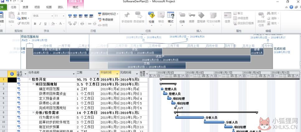 Microsoft Project 2007绿色版
