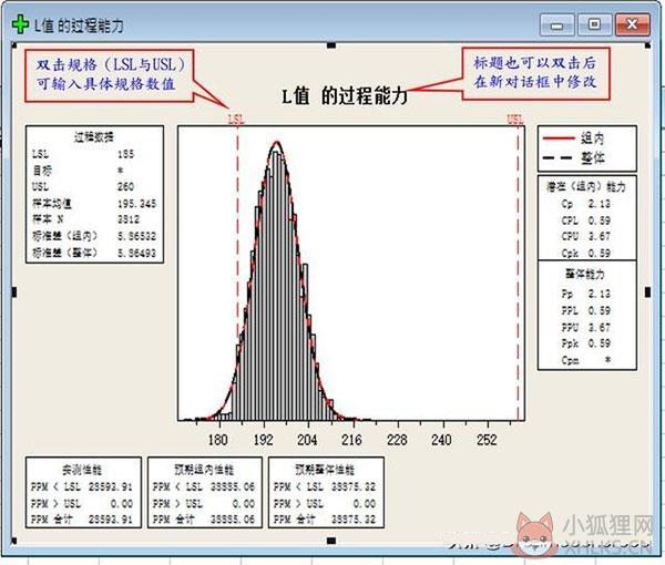 Minitab2021 v20.4.0.0官网版