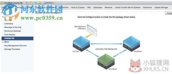 VMware Esxi 7.0绿色版
