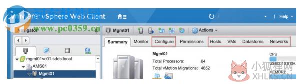 VMware Esxi 7.0绿色版