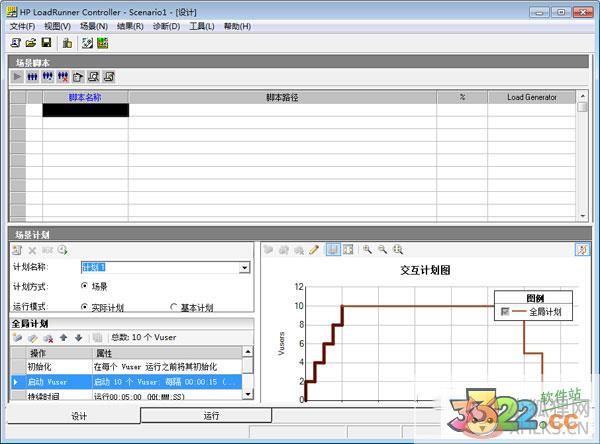 Loadrunner 11完整版