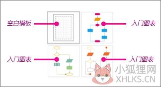 Microsoft Visio 2016正式版