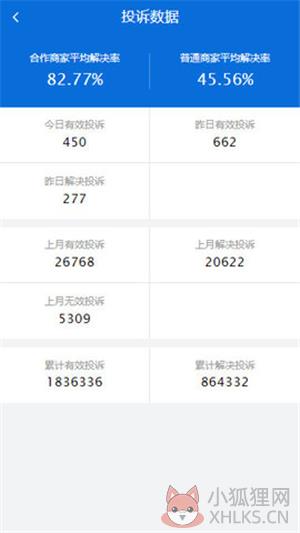 聚投诉