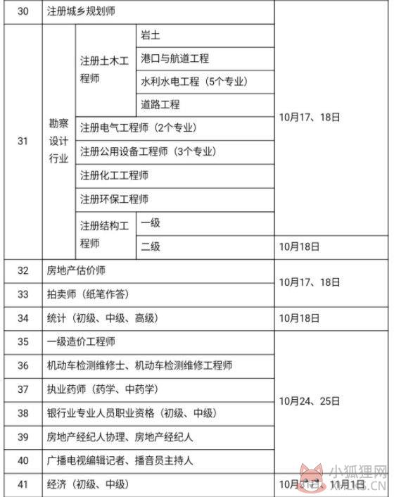 2020年考证时间表APP大全手机版图片1
