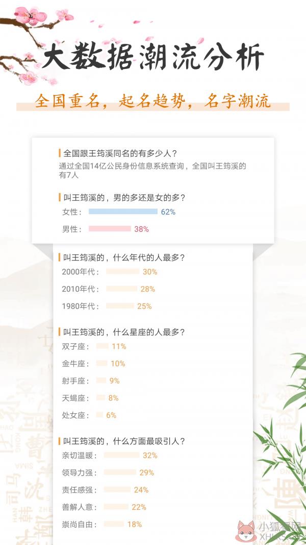 晋江取名器下载APP官方版图片1