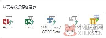 Microsoft Access 2013汉化最新版