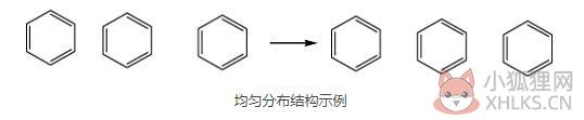 ChemDraw 18.0最新版
