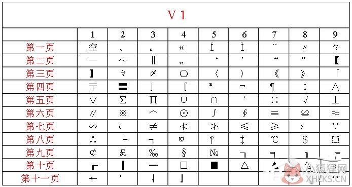 智能abc输入法 5.23 正式版