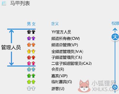 YY语音官网版使用说明