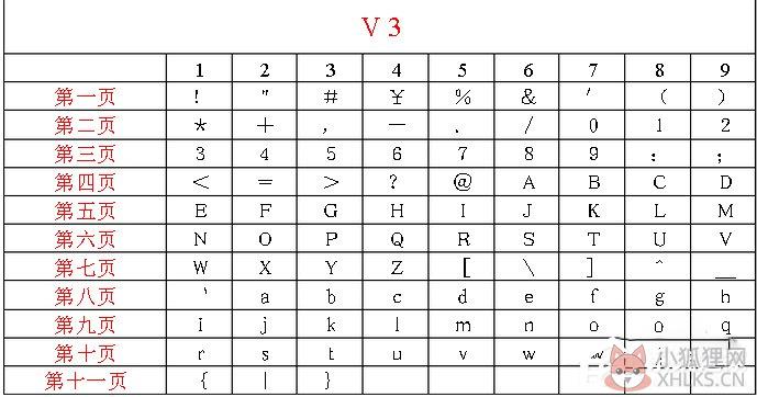 智能abc输入法 5.23 正式版