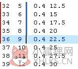 UltraEdit V28.10.0.26中文版