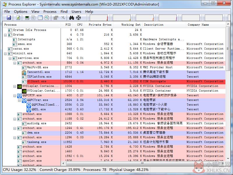 Process Explorer 16.43官方版
