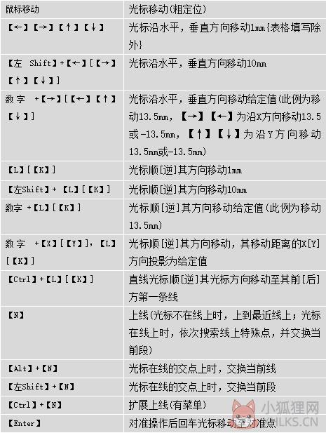 AutoCAD 2012(64位) 官方免费版