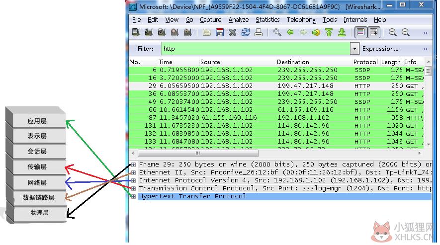 Wireshark v3.4.6 中文版