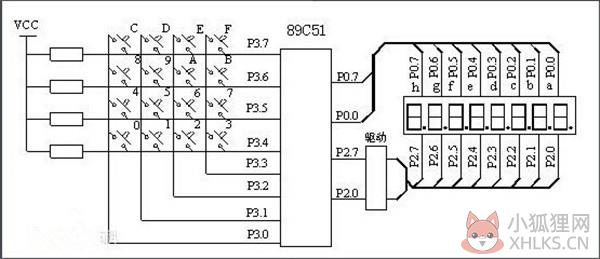 Keil uVision 4官方版