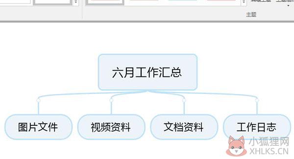 MindManager2022 v22.0.273官方版