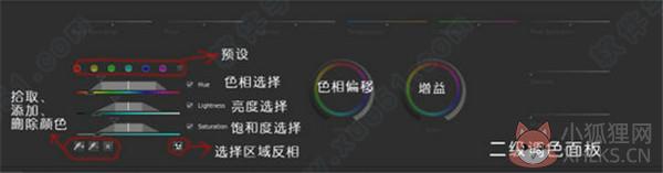 SpeedGrade 2021中文版怎么用