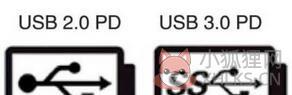 USB万能驱动 V3.0 官方版