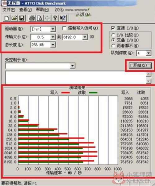ATTO Disk Benchmark v3.2 绿色版