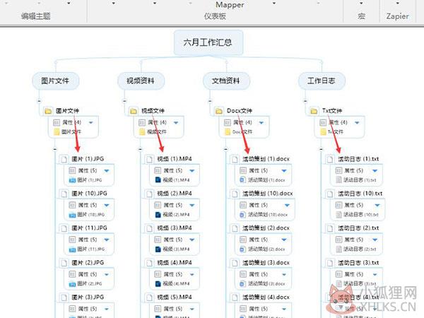 MindManager2022 v22.0.273官方版