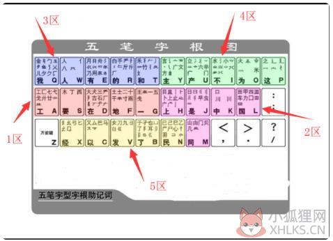 五笔打字通 v9.99官网版