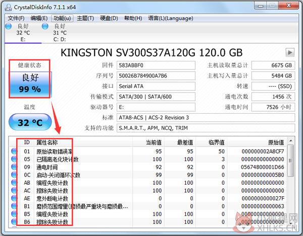 CrystalDiskInfo v8.13.3最新版