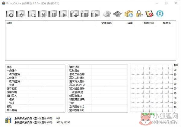 PrimoCache V4.1.0正式版