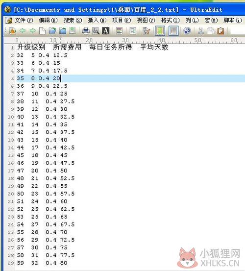 UltraEdit V28.10.0.26中文版