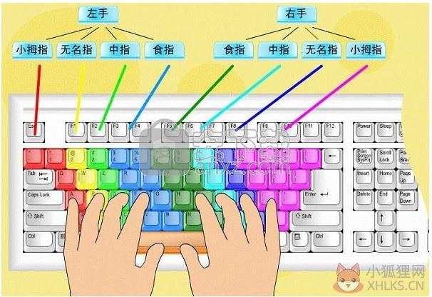 快打一族免费版