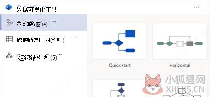 Microsoft Office2021官方版