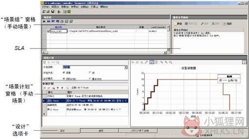 Loadrunner 12最新版