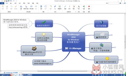 MindManager2022 v22.0.273最新版