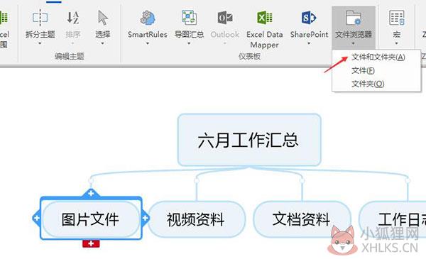 MindManager2022 v22.0.273官方版