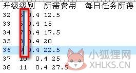 UltraEdit V28.10.0.26中文版