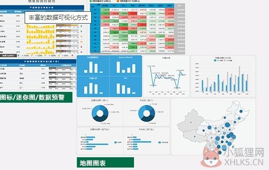 ActiveReports(报表开发工具) v11.2最新版