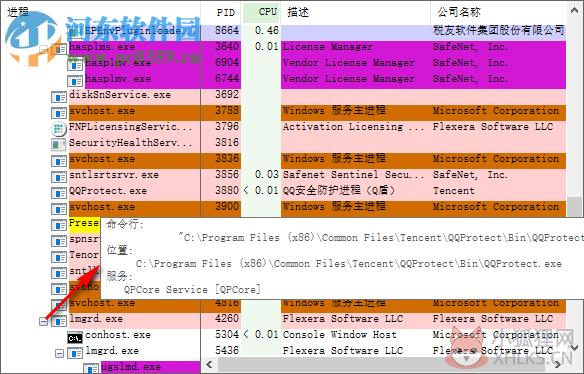 Process Explorer 16.43官方版