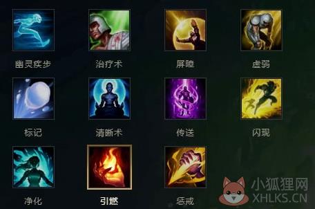 英雄联盟官网版键盘与鼠标操作详解