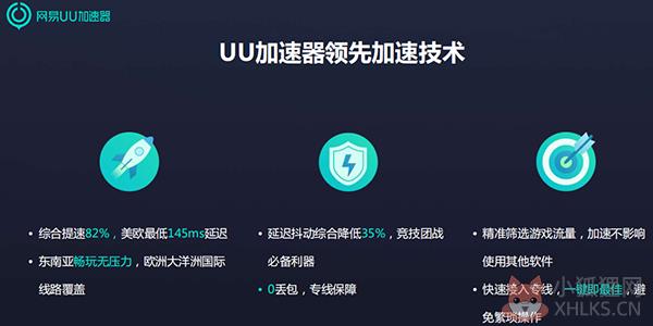 UU加速器 v4.2.0 官网版