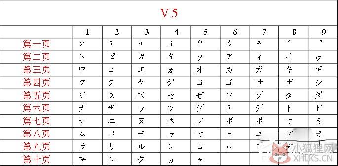 智能abc输入法 5.23 正式版