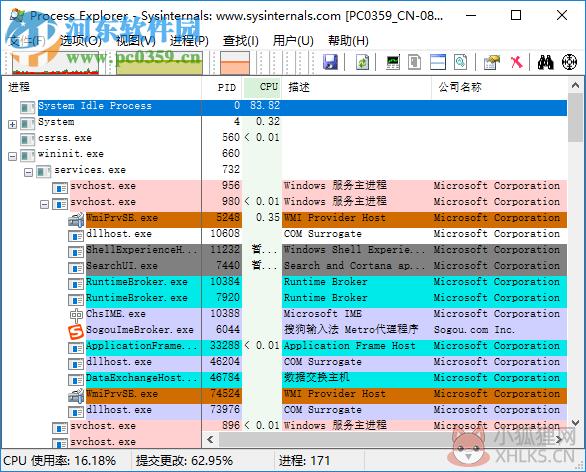 Process Explorer 16.43官方版