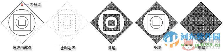 中望CAD 2012绿色版