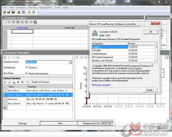 Loadrunner 12最新版