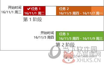Microsoft Office Project 最新版 V2020
