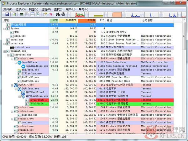 Process Explorer 16.43官方版